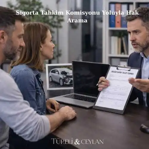 Sigorta Tahkim Komisyonu Yoluyla Hak Arama - tureliceylan com
